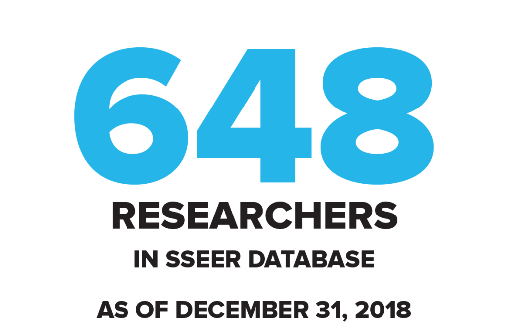 648 Researchers in SEER Database as of December 31, 2018
